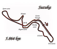 Streckenlayout von Suzuka zwischen 1992 und 2005