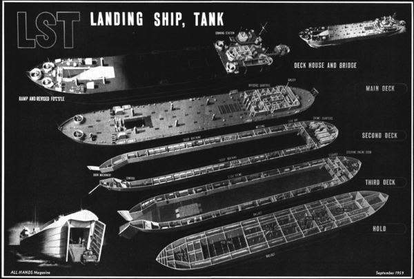 Tank landing ship technical diagram 1959.png