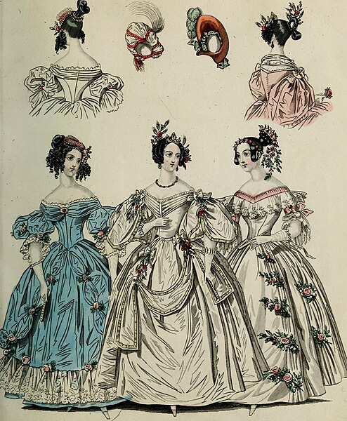 File:The World of fashion and continental feuilletons (1836) (14598373878).jpg