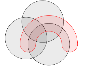 Venn's construction for four sets (use Gray code to compute, the digit 1 means in the set, and the digit 0 means not in the set)