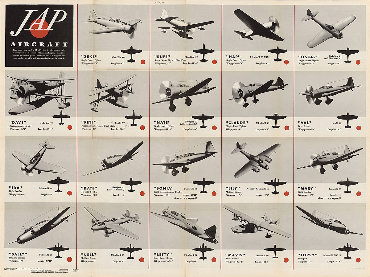 World War II Allied names for Japanese aircraft - Wikipedia