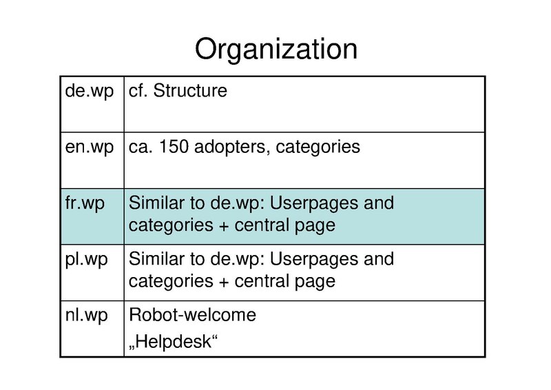 File pdf presentation