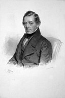 Wilhelm von Braumüller: Age & Birthday