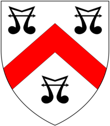 Canting arms of Bushel: Argent, a chevron gules between three water bougets sable YardArms.png