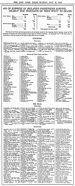 File:19140531 RMS Empress of Ireland - passenger and crew list - The New York Times.jpg