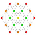 6-Würfel t3 B3.svg