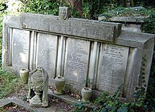 Abney Park Blitz memorial. Most of the space is taken up with the names of the victims of the 1940 Coronation Avenue incident (September 2005). Abney park war 2.jpg