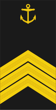 File:Angola-Navy-OR-5.svg