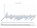 Миниатюра для версии от 14:21, 10 мая 2024