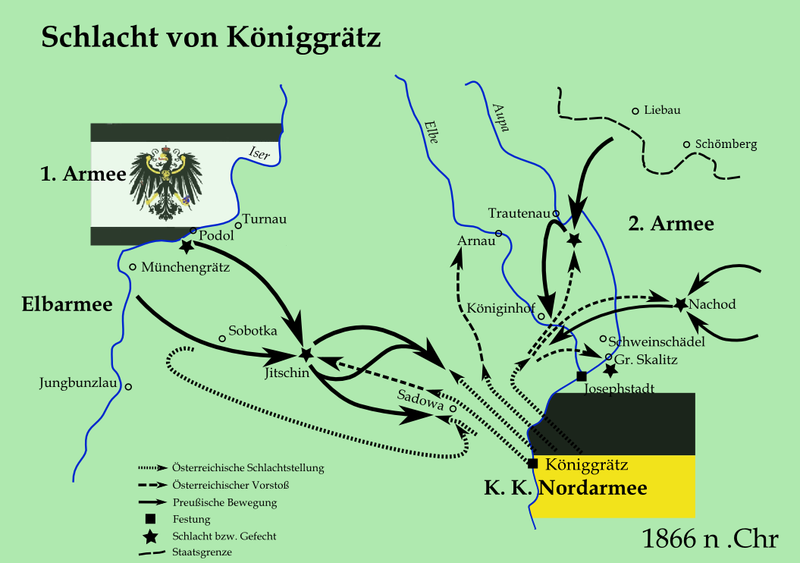 File:Battle of Koniggratz.png