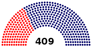 Elecciones parlamentarias de Brasil de 1966