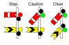 Home (upper) and Distant (lower) signals