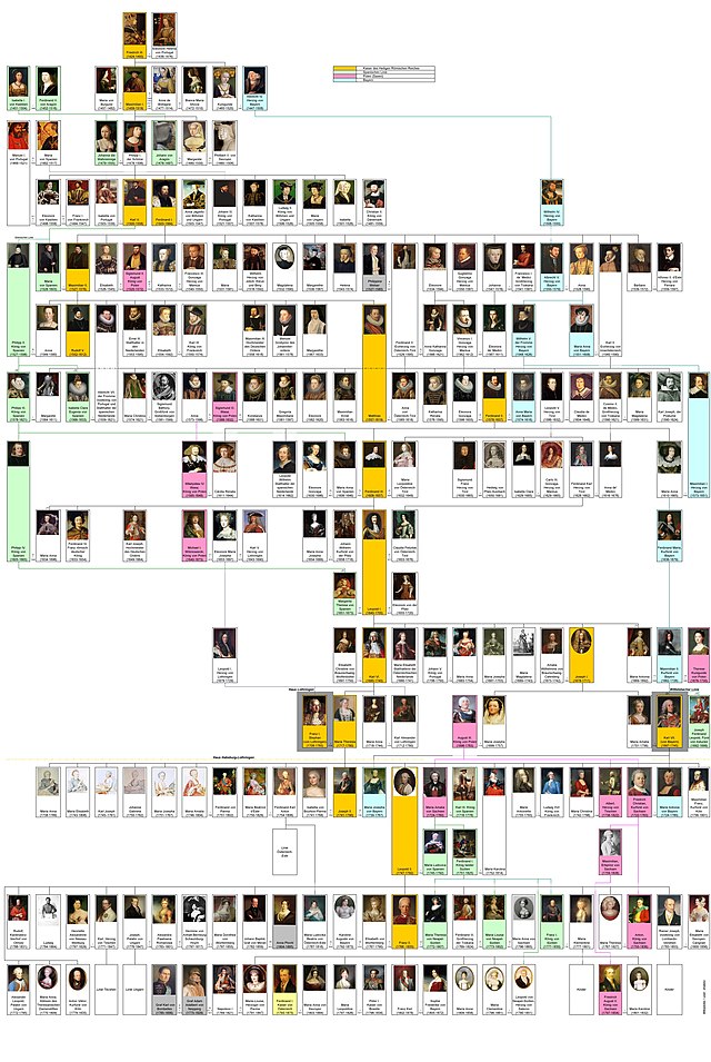 Family Tree Of German Monarchs Wikiwand