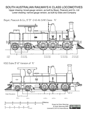 Broad and narrow gauge versions of the K class  (click to enlarge)