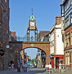 The Eastgate and Clock