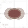 Ergosphere and event horizons of a rotating black hole.gif