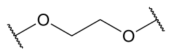 File:Ethylenedioxy group plain.svg