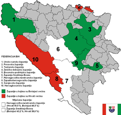 Federacija Bosna i Hercegovina