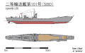 Vorschaubild der Version vom 12:10, 12. Mär. 2009