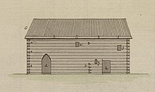 Fløan kirke (1774) ، etter Schøning (160045880 01 01) .jpg