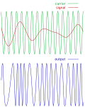 新しいSVG画像