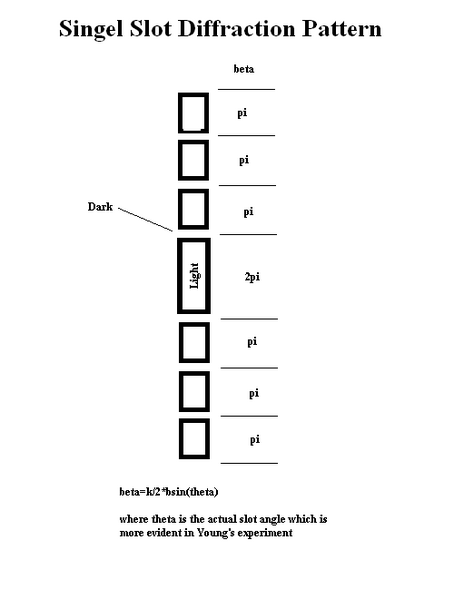 File:Fusion Single Slot Pattern.png