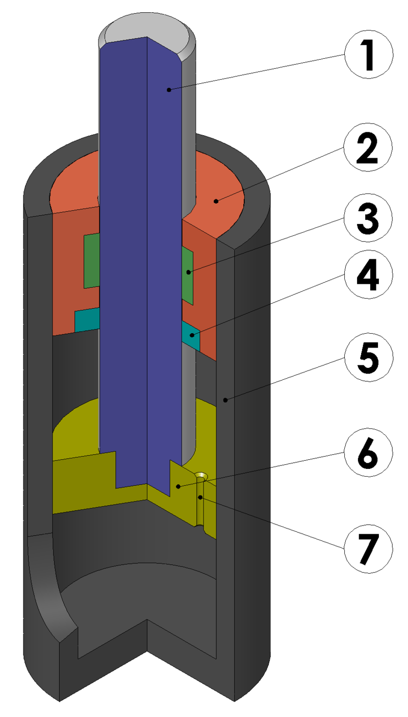 Gasdruckfeder – Wikipedia