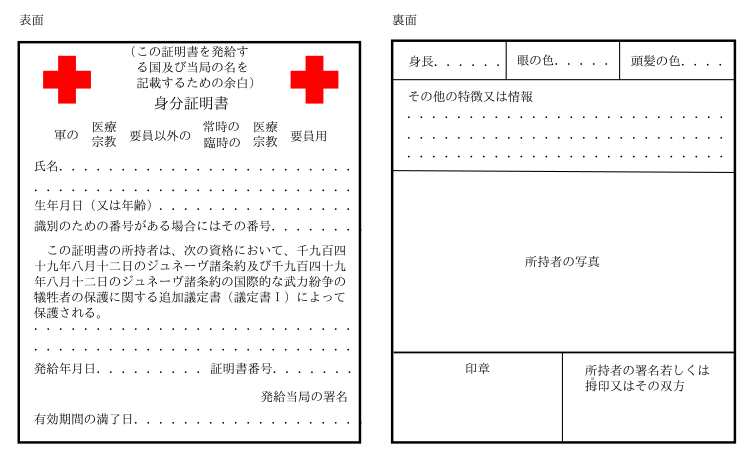 File:Geneva Protocol I Annex I Figure 1 ja.svg