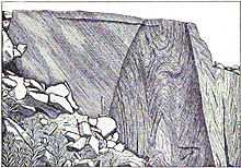 Illustration of an inclusion of the Baltimore Gneiss within the Woodstock Quartz Monzonite Gneiss inclusion in granite Fig26 Keyes 1895.jpg