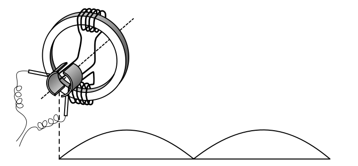 File:Gramme Ring - 2 coil - 1 pole.svg