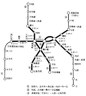 広島市営地下鉄