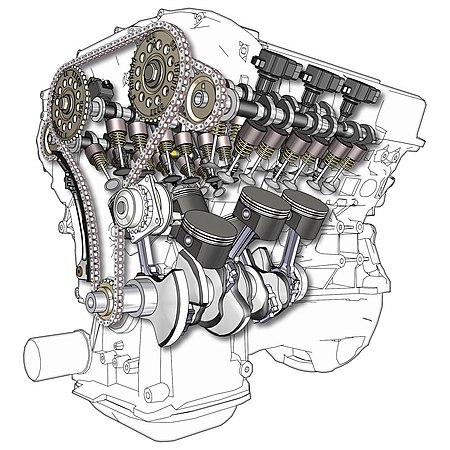 Động cơ V6