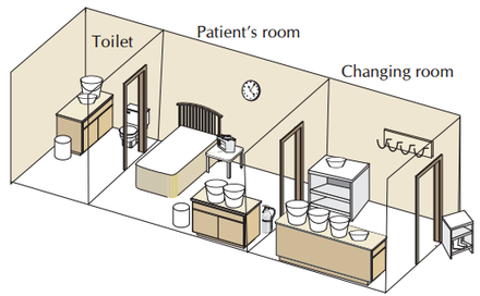 A sample layout of an isolation area Isolationroom.png