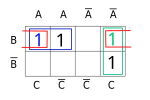 Thumbnail for Consensus theorem