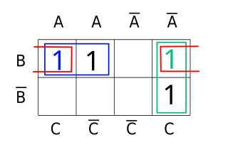 <span class="mw-page-title-main">Consensus theorem</span> Theorem in Boolean algebra