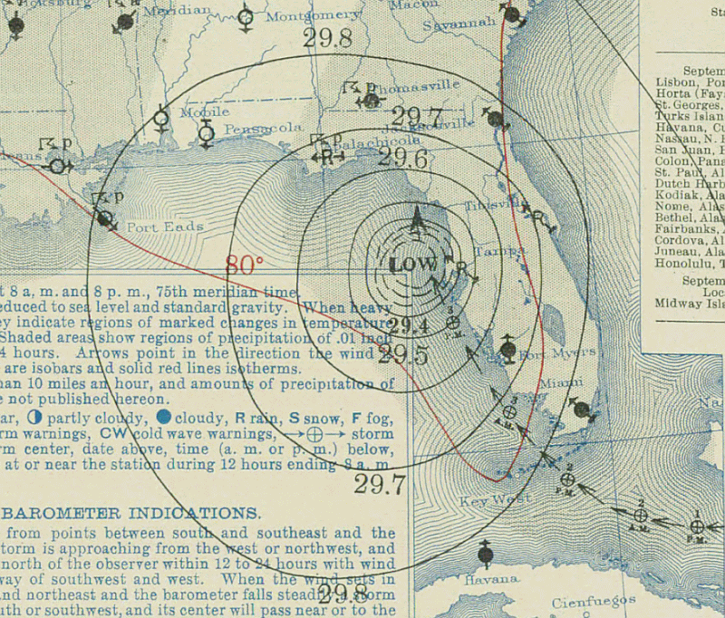 Gravity] Final Sea Codes Wiki 2023 December