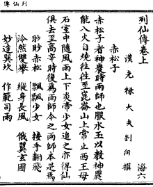 Liexianzhuan Chisongzi.svg