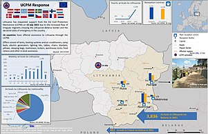 2021 Міграцыйны Крызіс На Мяжы Паміж Беларуссю І Еўрапейскім Саюзам