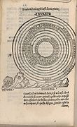 "Segalanya Disusutkan menjadi Satu Rencana", 1506