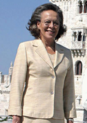 18.º Maria José Ritta 1996–2006
