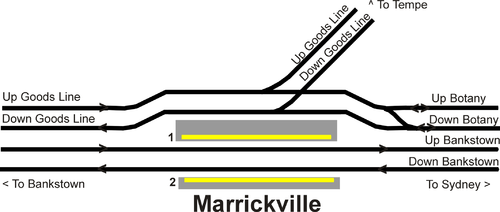 Track layout Marrickville trackplan.png