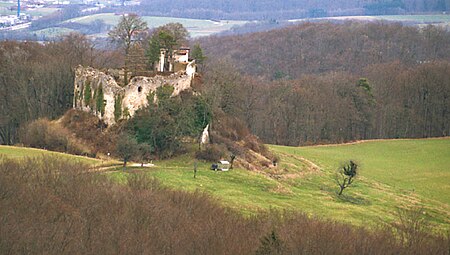 Neu Schauenburg Lage Uebersicht