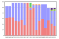 Thumbnail for version as of 02:35, 30 May 2023