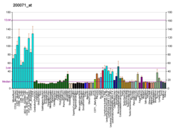 PBB GE SMNDC1 200071 bei fs.png