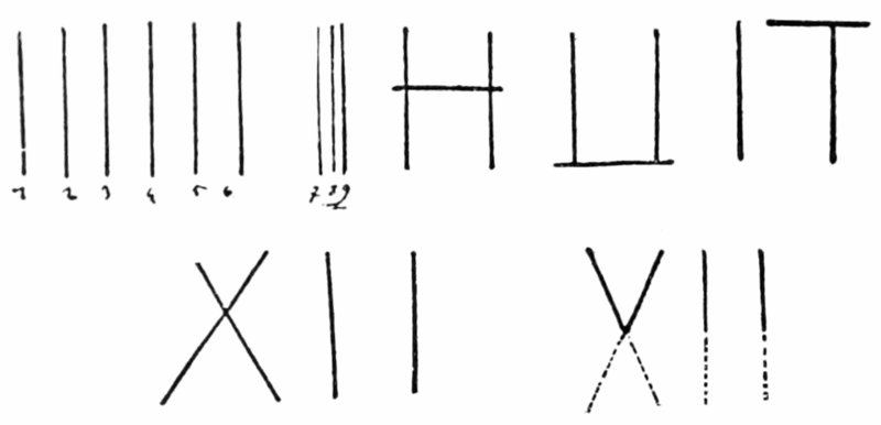 File:PSM V55 D832 Interesting visual challenges in arithmetic for children.png