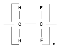 Illustrativt billede af varen Polyvinylidenfluorid