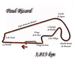 Il circuito Paul Ricard