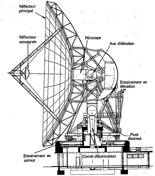 File:Plan PB4.jpg