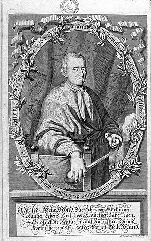 Jan Baptist Van Helmont