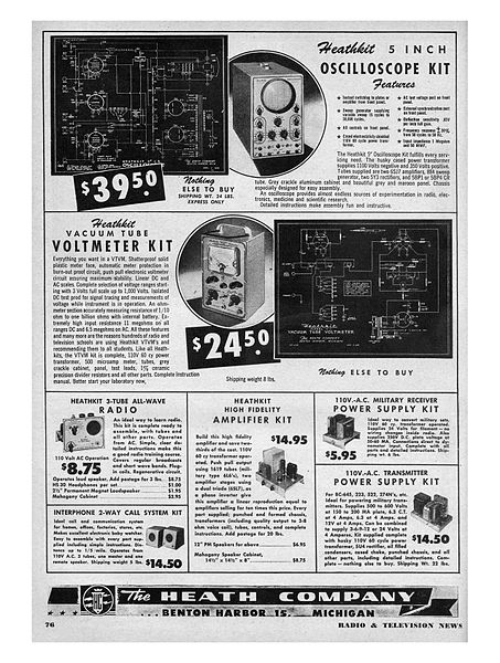 Une ambiance qui colle à la peau 453px-Radio_TV_News_Jan_1949_pg76